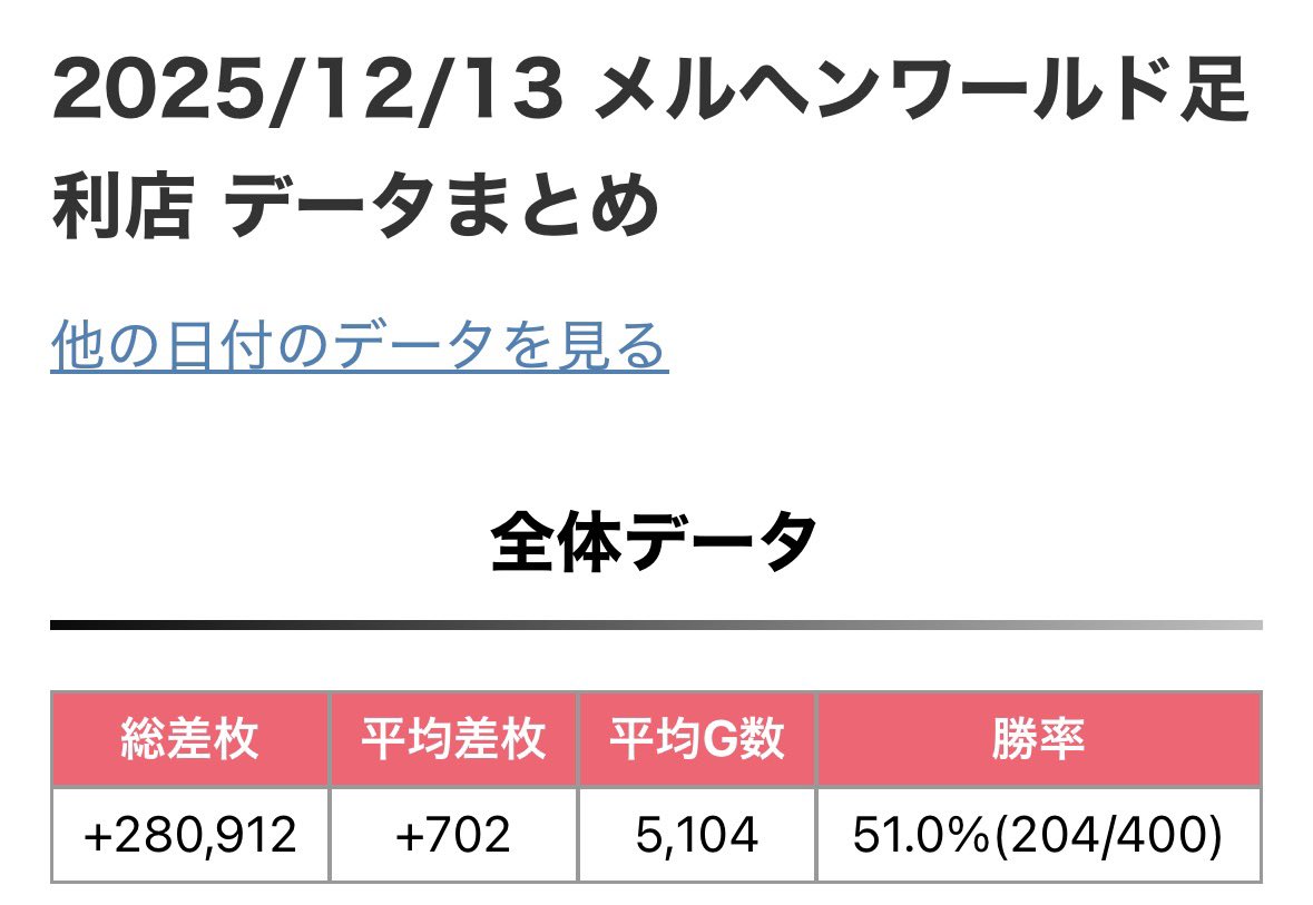 Post by いけちん on X: やばwwww