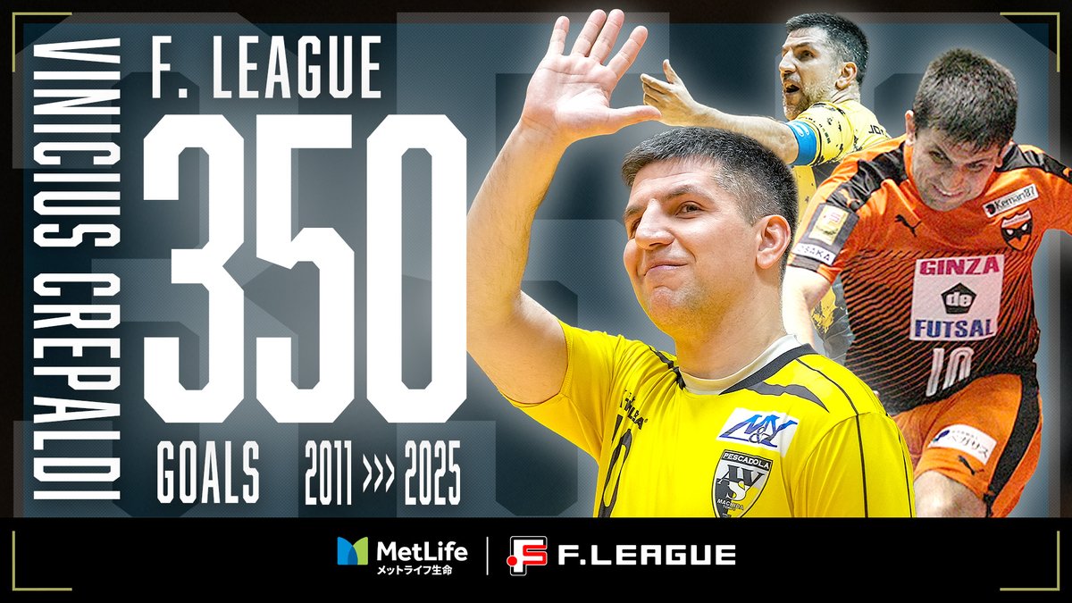 ✨#メットライフ生命Ｆリーグ 2025-26✨

◤◢◤◢◤◢◤◢◤◢◤◢
#クレパウジヴィニシウス（町田）が
Ｆリーグ通算350得点を達成！
◤◢◤◢◤◢◤◢◤◢◤◢

✅fleague.jp/news/?p=70855

【通算350得点達成試合】
記録日：2025年12月11日
所属チーム：ペスカドーラ町田
