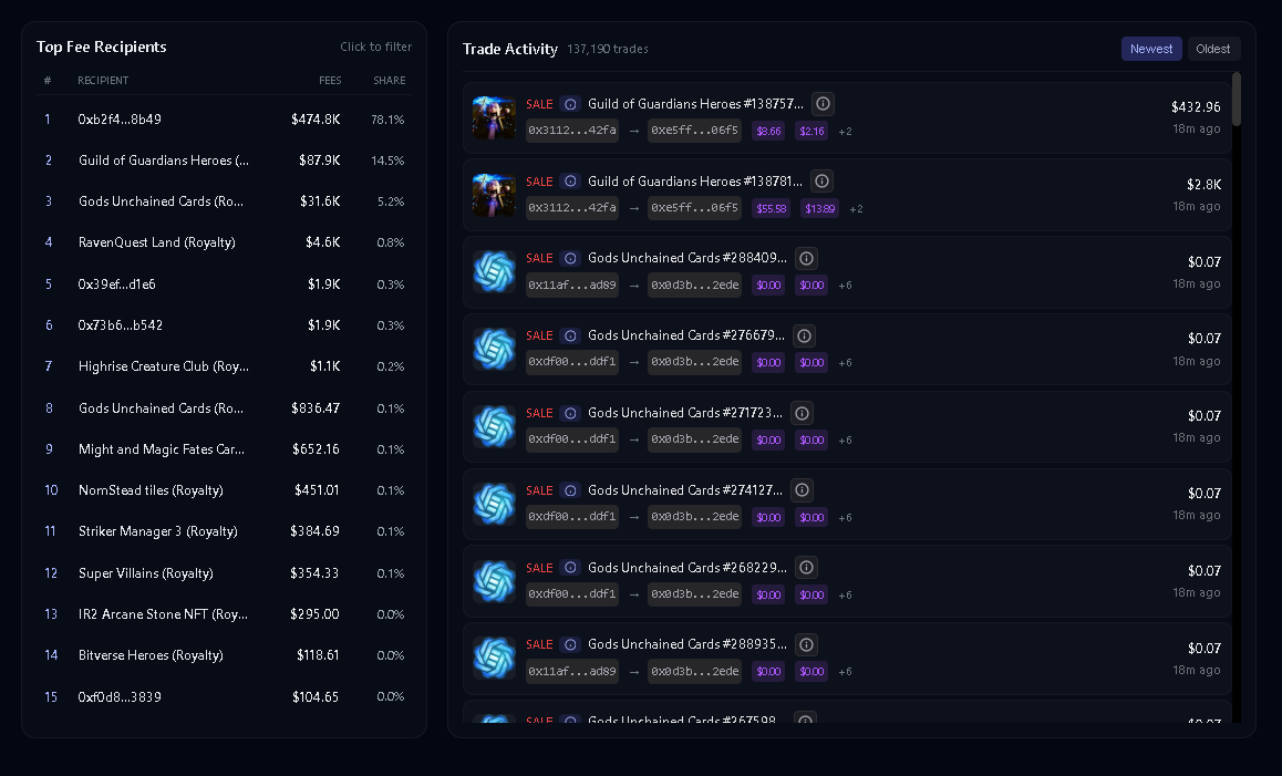 designing this <a href="/Immutable/">Immutable</a> 

🔹focused on earning by royalties (projects and marketplaces) 

#IMX #ZKEVM #Immutable