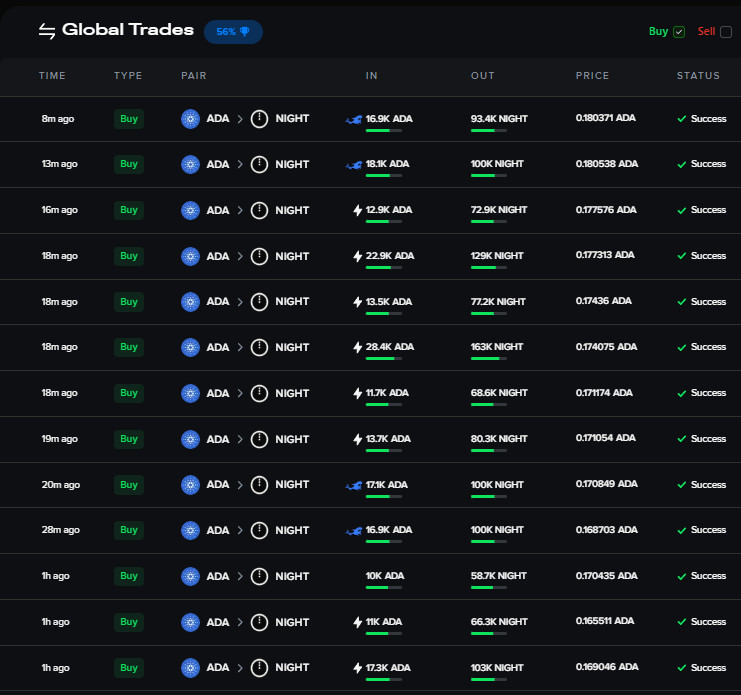 DexHunter 🏹 tweet media
