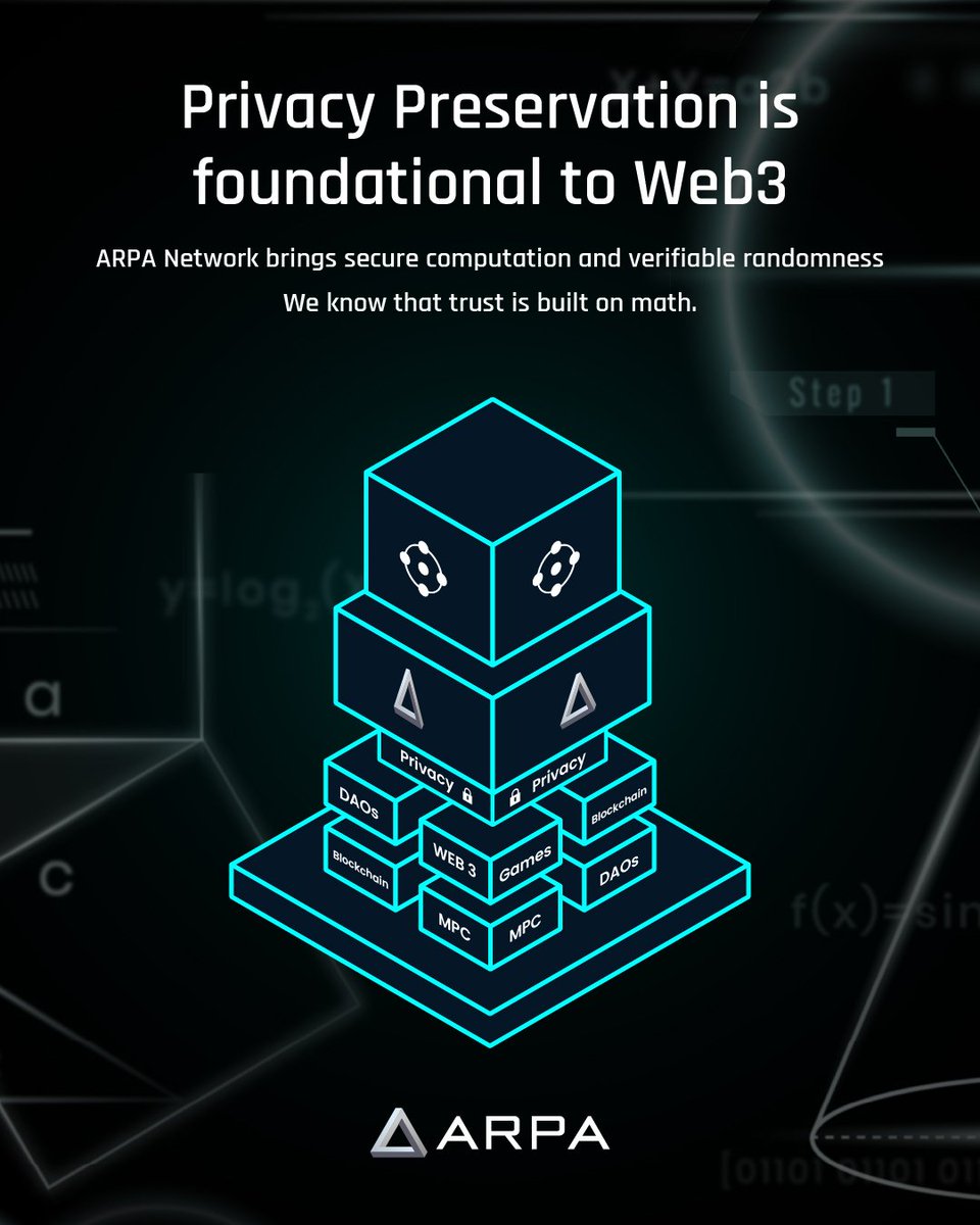 arpaofficial's tweet image. The best things are kept private 🤐