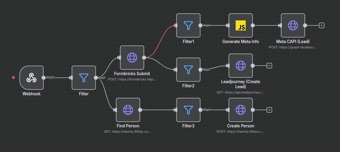 jinnatul_md's tweet image. Built a fully automated sales funnel 

FB Ads → CRM → Booking → Revenue tracking
✔ fbclid, IP, UA &amp;amp; click IDs
✔ Auto CRM contacts + opportunities
✔ Cal.com → opportunity sync
✔ @Meta CAPI (8+/10 data quality)

#SalesAutomation #CRM #MarketingAutomation
