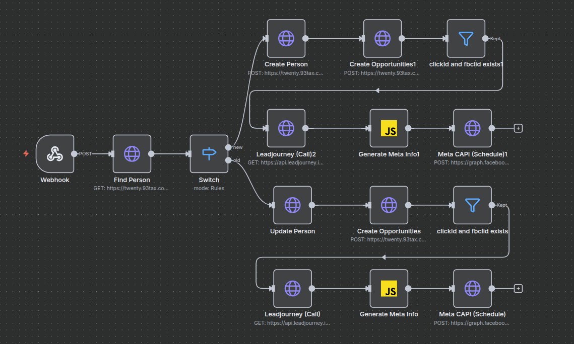 jinnatul_md's tweet image. Built a fully automated sales funnel 

FB Ads → CRM → Booking → Revenue tracking
✔ fbclid, IP, UA &amp;amp; click IDs
✔ Auto CRM contacts + opportunities
✔ Cal.com → opportunity sync
✔ @Meta CAPI (8+/10 data quality)

#SalesAutomation #CRM #MarketingAutomation
