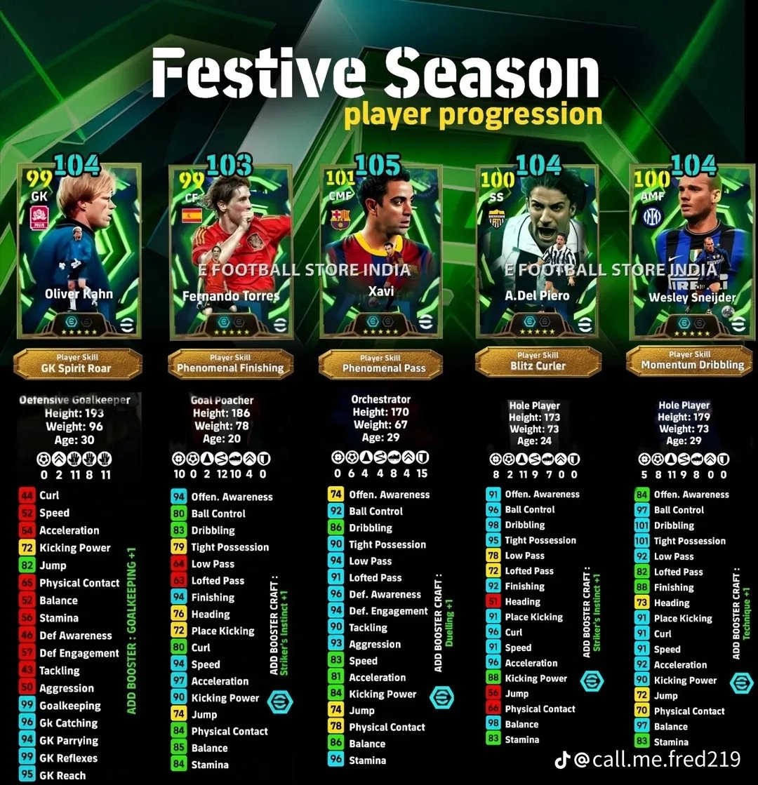 𝐇𝐈𝐌 ✞™ tweet media