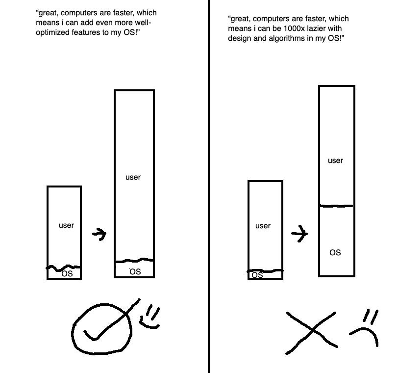 nsg650's tweet image. 🙃
