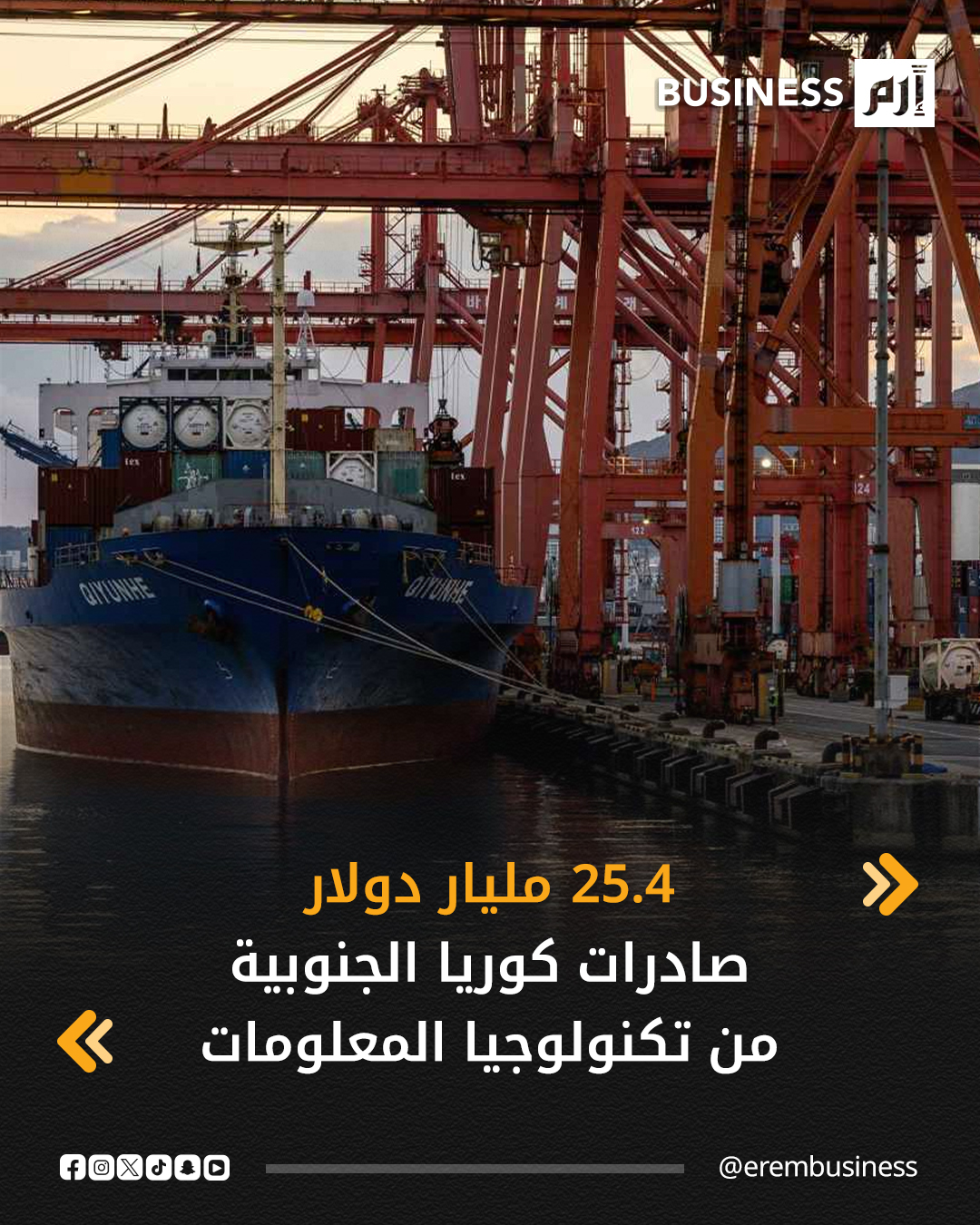 سجّلت صادرات كوريا الجنوبية من تكنولوجيا المعلومات والاتصالات ارتفاعاً ملحوظاً بنسبة 24.3% على أساس سنوي خلال شهر نوفمبر 2025.. وأوضحت وزارة العلوم وتكنولوجيا المعلومات والاتصالات في كوريا الجنوبية، أن قيمة صادرات القطاع بلغت 25.45 مليار دولار خلال الشهر الماضي، بزيادة قدرها 24.3% مقارنة بالفترة نفسها من العام السابق. 