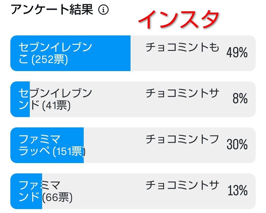 min まとめ買いページ 公式】宝くじチャンスセンター