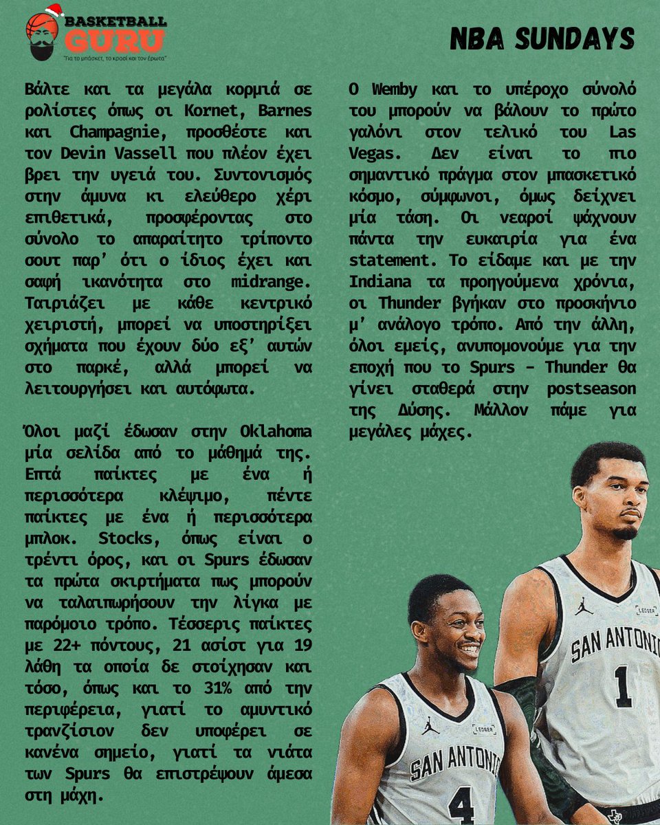 Basketball Guru tweet media