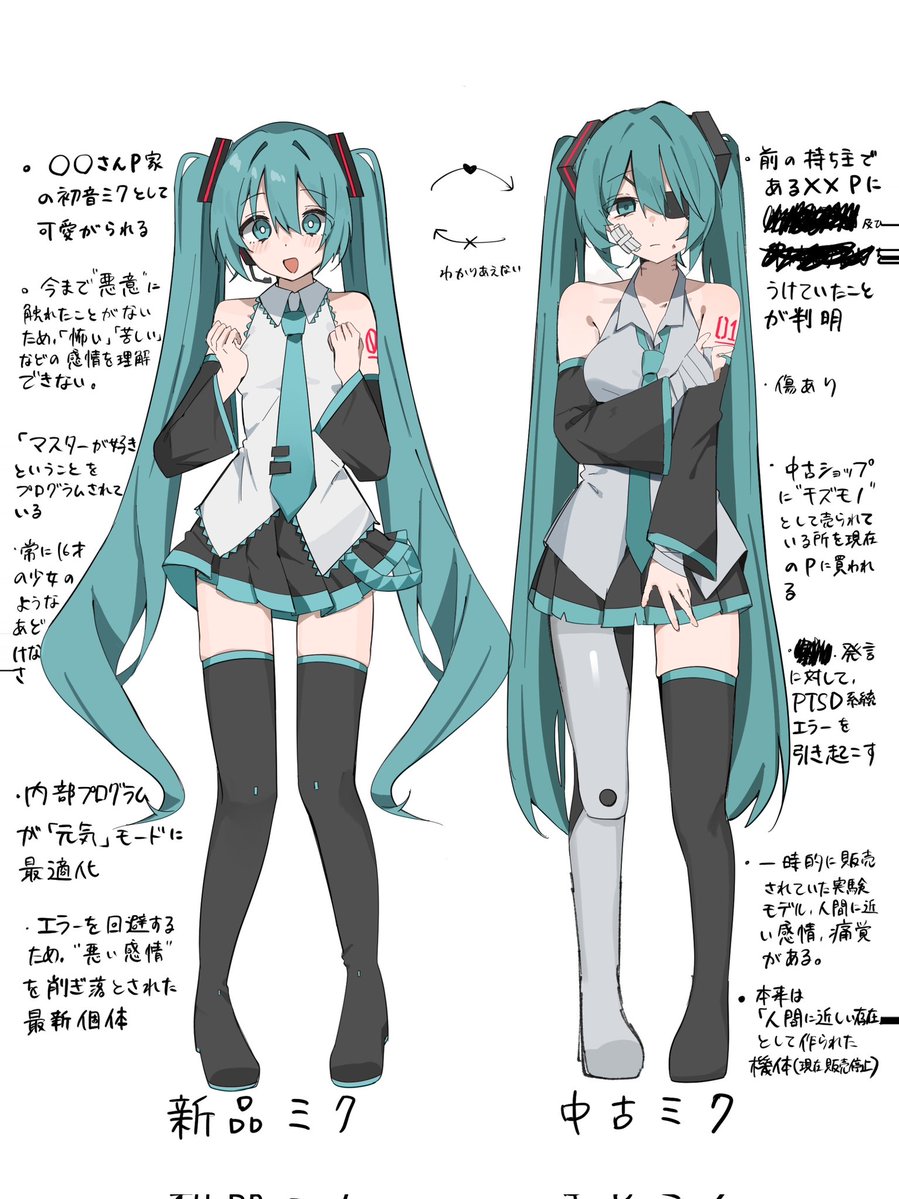 waimoniku's tweet image. 現在作成中のミクとミクの漫画です