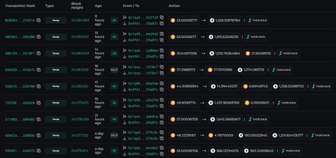 Crypto Bigx tweet media