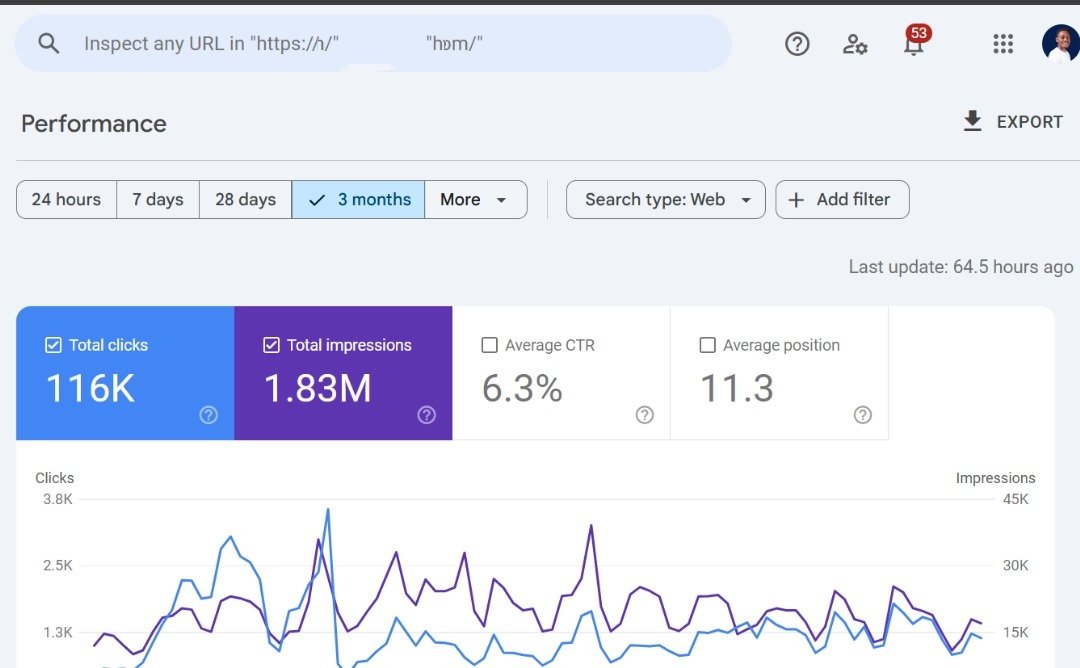 That's how I got here 😌