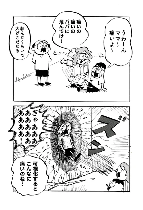 痛み 