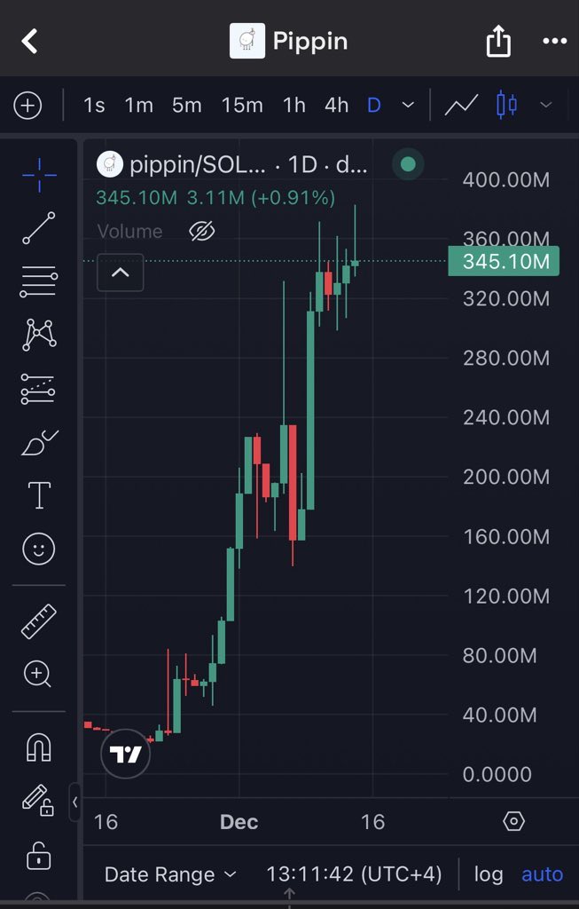 $PIPPIN 💹