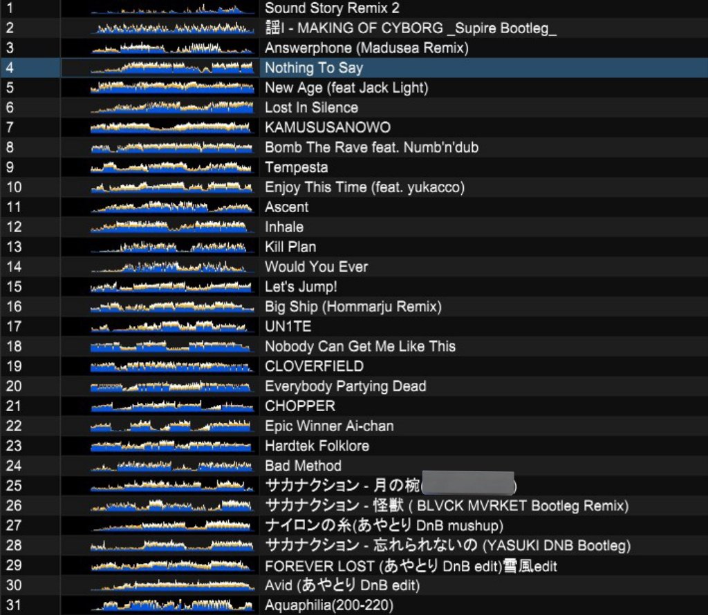 アルステイク セトリ 本来の予定だったセトリ 周りがめちゃくちゃ面白くて色々やりたくなっ