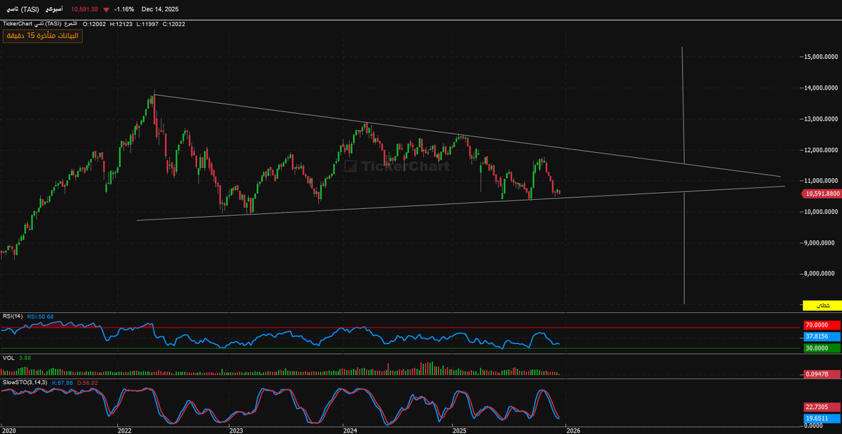 سعد بن شاهر tweet media