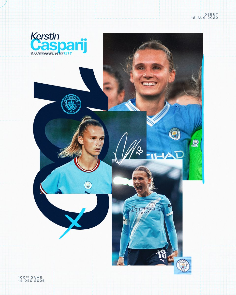 Manchester City Women tweet media