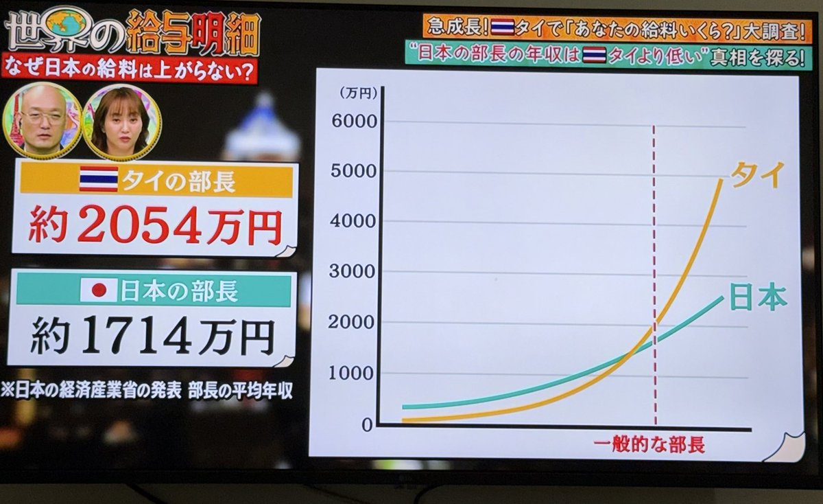 [YUYA⭐︎セール中 ] K (@2kd611) / Posts / X