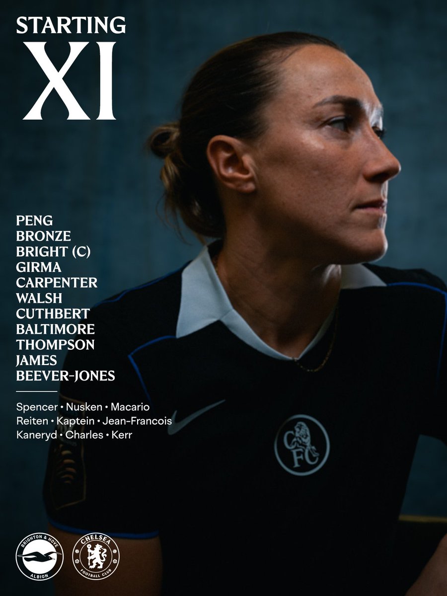 Chelsea XI to take on Brighton. 🔵

#CFCW