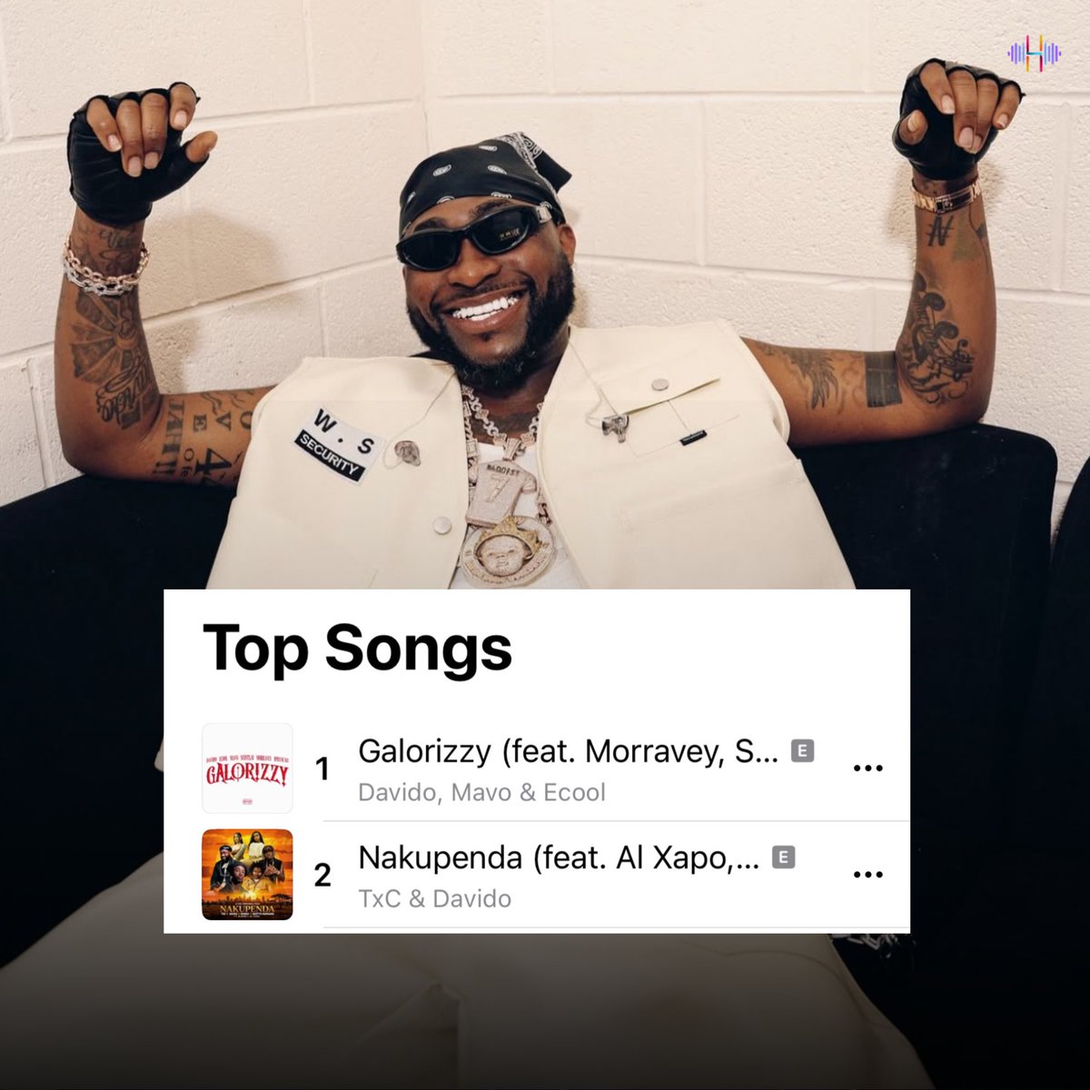 🚨Davido Sweeps the Top 2️⃣ Spots on the Apple Music Nigeria Top Songs chart 🐐