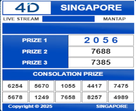 channel4d_'s tweet photo. SINGAPORE,  14 DESEMBER  2025
PRIZE 1 :2056
PRIZE 2 :7688
PRIZE 3 :7385
Shio    :ULAR
SALAM PECINTA PAUS 😘 https://t.co/TIaLW2OTwh