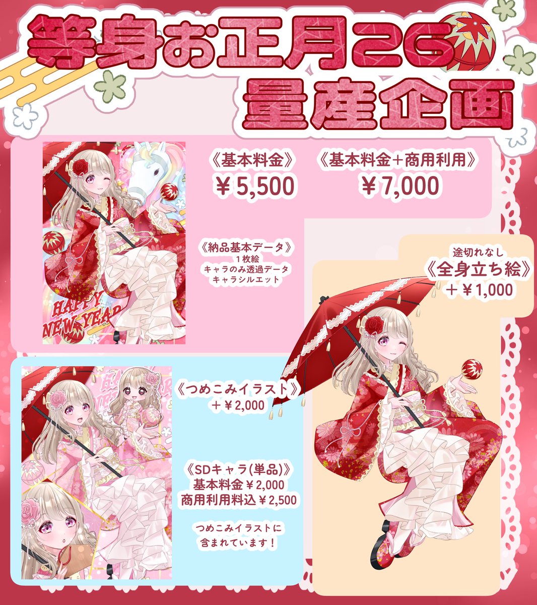 天栗ここあ🧸ご依頼受付中 (@cocoa_3_prn) / Posts / X