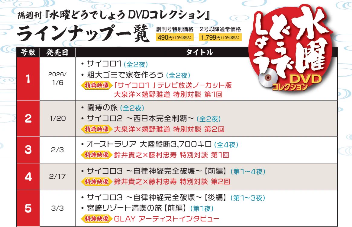デアゴスティーニ・ジャパン【公式】 on X: 