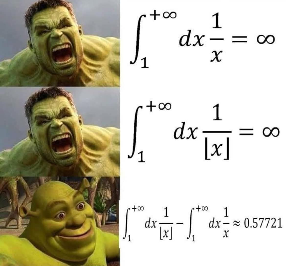 sonukg4india's tweet image. #Mathematical meme