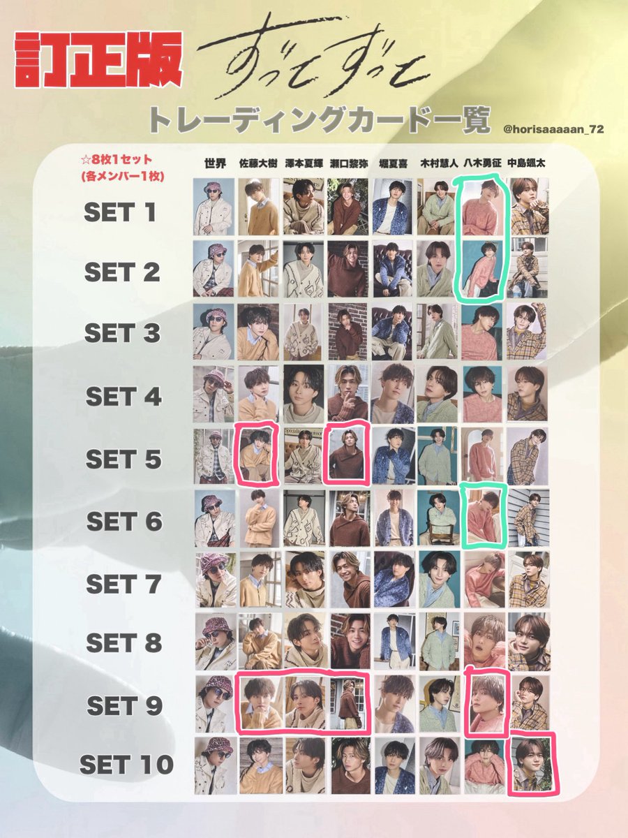 ★ BUTTERFLY EFFECT 八木勇征カプセル 5種コンプリート セット 八木勇征 ガチャ BUTTERFLY EFFECT - メルカリ