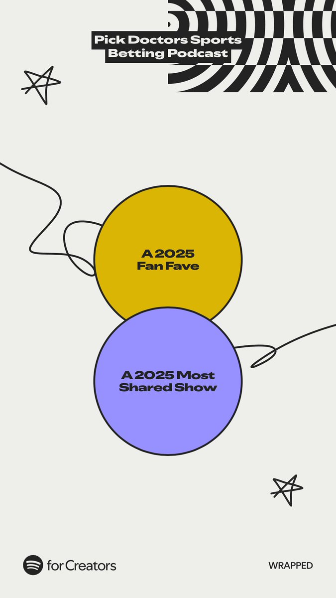 Thank you to our listeners and supporters! Catch new episodes here : open.spotify.com/show/36FLGX6AT…