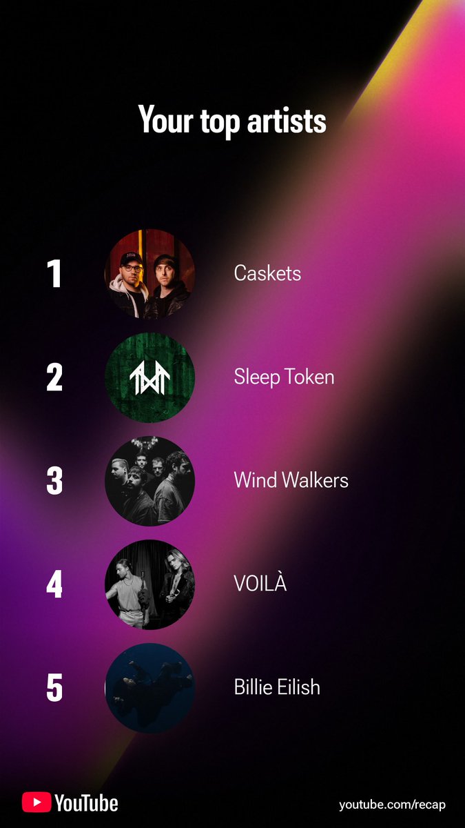 SafeRiYesIn's tweet photo. So here’s my 2025 music recap,  artist #1 to #4 for moral imperatives, with a bit of room left for moral permissibility— hit me hard and soft - “skinny” at lines 20-21. https://t.co/o94uzzYsP1