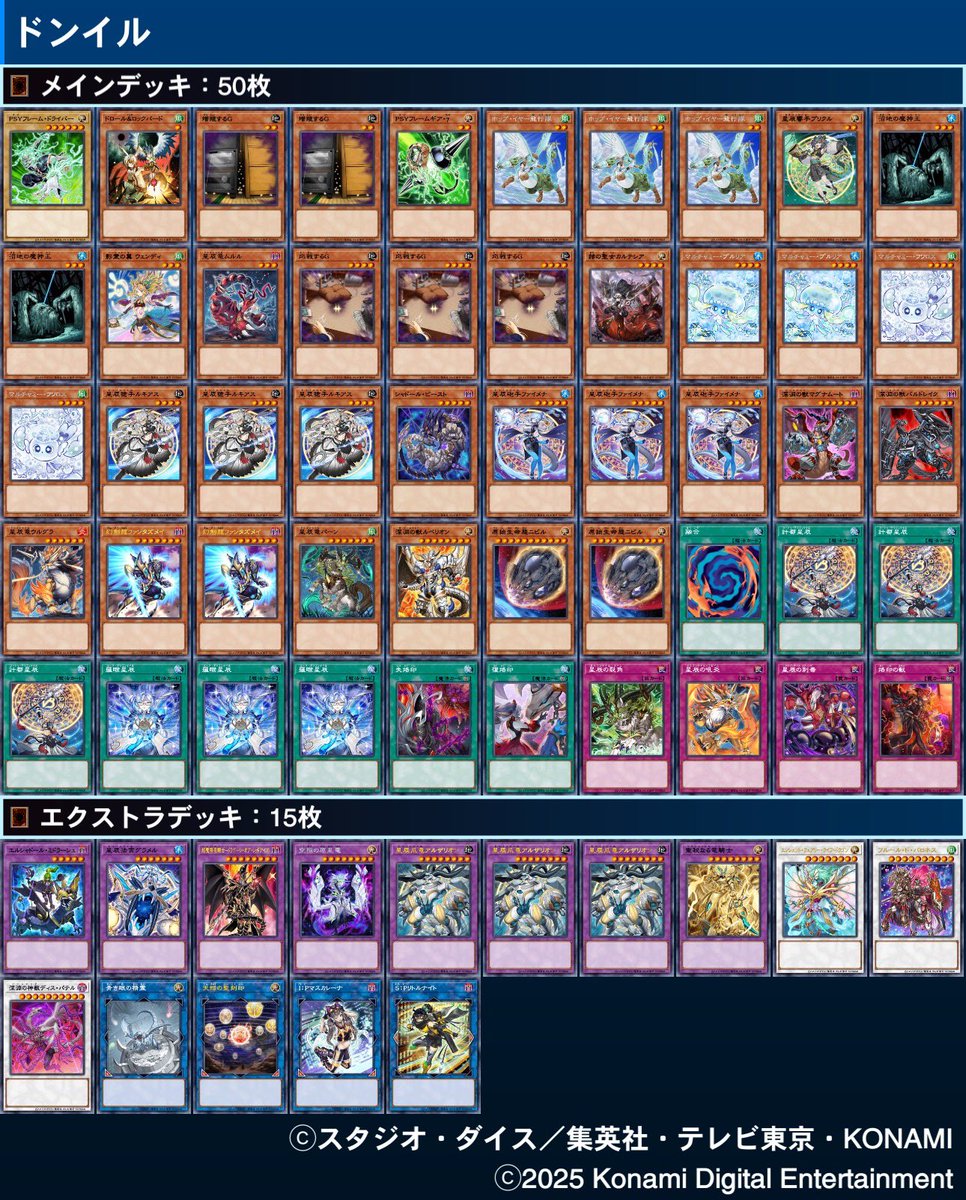 DUELIST CUP 2025 DEC 1st Stage DLv.Max到達しました！ 使用デッキは