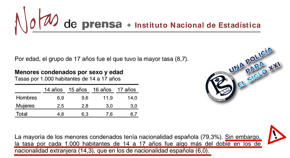 <a href="/AnaAguilarPAC/">Ana Aguilar Democracia Real Ya! Treat Long Covid!</a> <a href="/Tabarnia_BCN/">Tabarnia BCN</a> <a href="/PreicoJuridicos/">PREICO JURÍDICOS</a> Cuéntame más