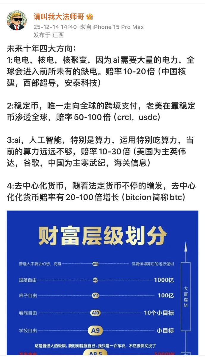 法师来咯(@LW158158158) / Posts / X