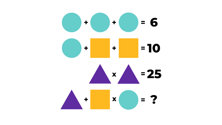 Find the value of sum 

99% will fail only 1% solve