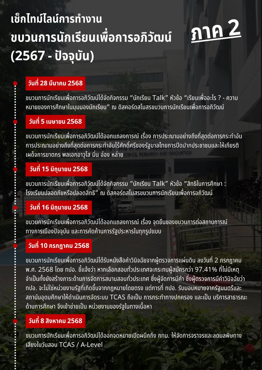ขบวนการนักเรียนเพื่อการอภิวัฒน์ tweet media