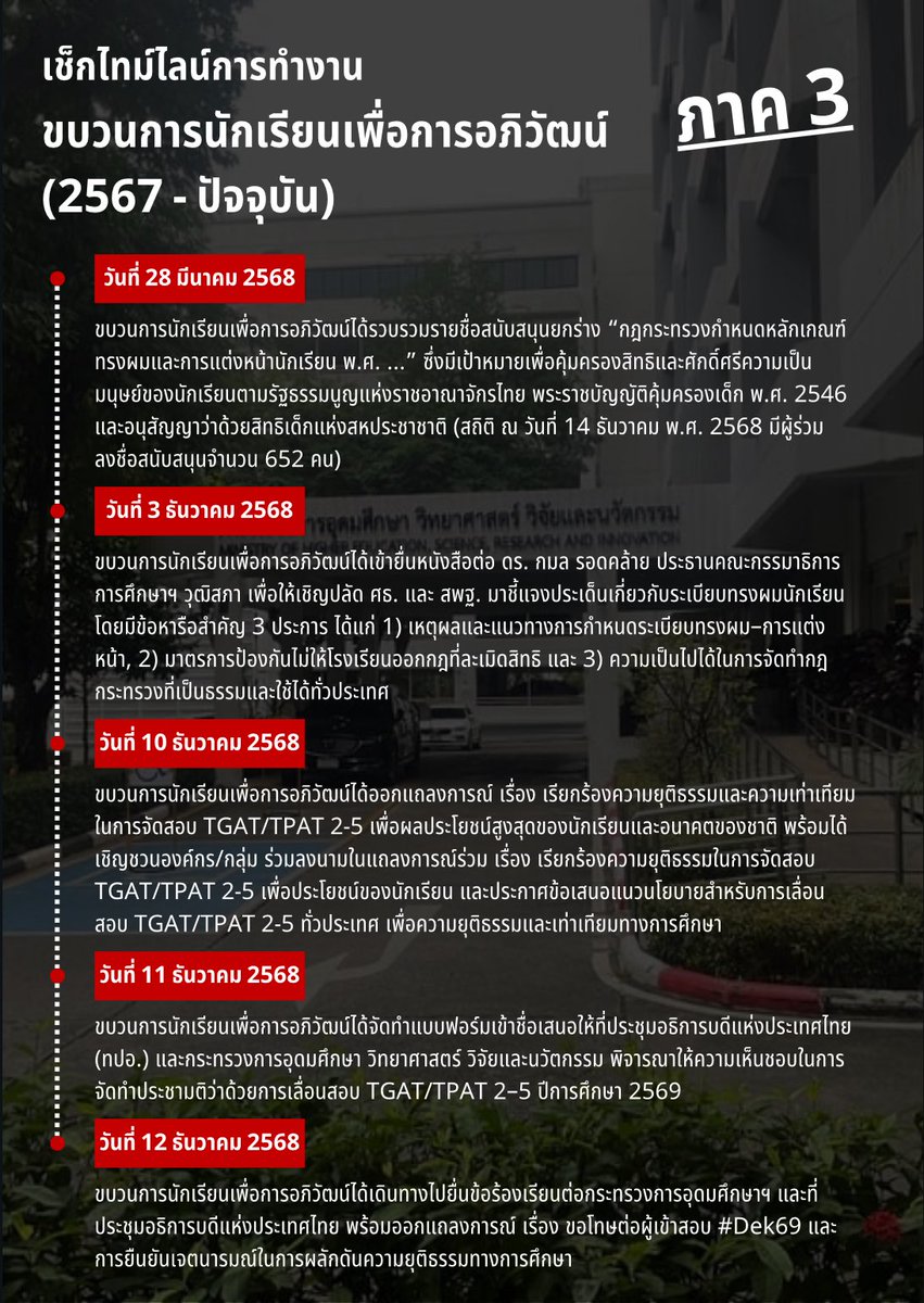 เช็กไทม์ไลน์การทำงานของขบวนการนักเรียนเพื่อการอภิวัฒน์ (2567 - ปัจจุบัน)

ก่อนจะตัดสินใจว่าขบวนการของเรายังไม่ทำอะไร ขบวนการนักเรียนเพื่อการอภิวัฒน์ชวนย้อนไทม์ไลน์การทำงานตั้งแต่ปลายปี พ.ศ. 2567 จนถึงปัจจุบัน

—
#ขบวนการนักเรียนเพื่อการอภิวัฒน์
