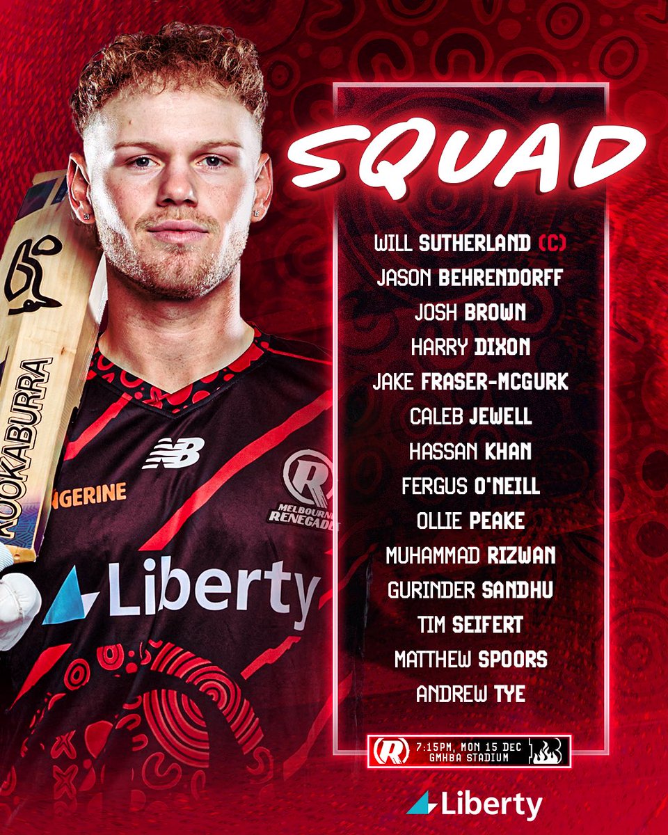 RenegadesBBL's tweet photo. First squad drop of BBL15 🔥 

Five new faces in line for debuts, two notable omissions.

Story: https://t.co/TmeaEdvYB7 https://t.co/PzY6EhrAHn