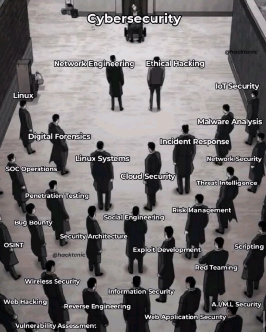 CYBER MIND SPACE tweet media