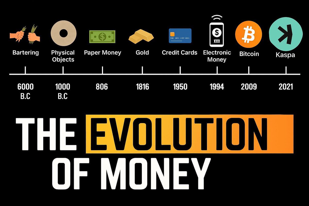 MitchellLim_'s tweet photo. Kaspa will be the money! 
#Kaspa $KAS https://t.co/JLQAruv3I6