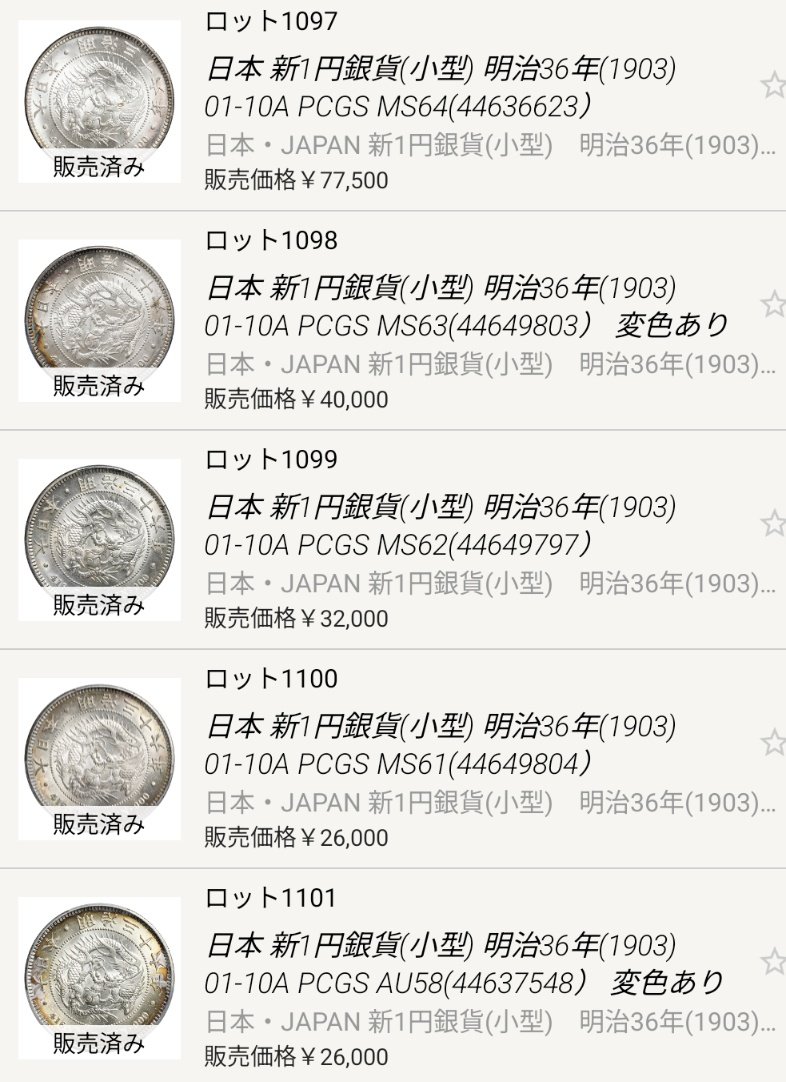 M36 MS64 新一圓銀貨77500 M36 MS63 新一圓銀貨40000 M36 MS62 新一圓 M36 MS64 新一圓銀貨77500 M36 MS63 新一圓銀貨40000 M36 MS62 新一圓