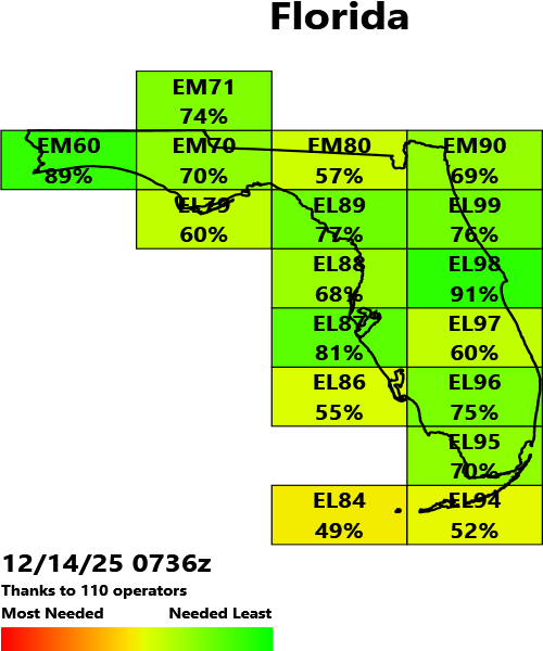 GridMasterHeatMap tweet media