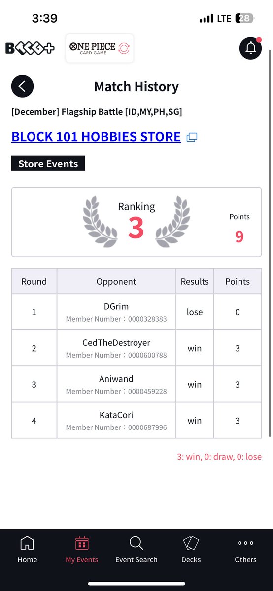 block 101 flagship

Ace 🔥

Boa - ❌ (2nd) <a href="/theYellowYonko/">DLG 👌Ruthless🇵🇭</a> 
Mihawk - 🔥 (2nd) <a href="/cedddestroyer/">CedTheDestroyer</a> 
Mihawk - 🔥(2nd) 
Vivi - 🔥(1st) <a href="/ChasingCarl/">kataCori</a> 

train train train more!!!!!!