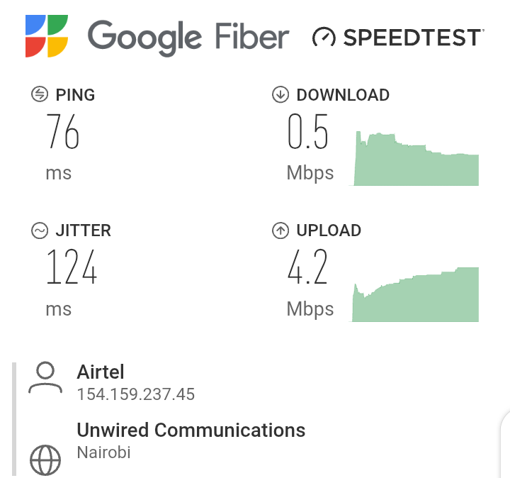 muchiri_ak's tweet photo. @j_gathoni1 @AIRTEL_KE Very poor speeds since yesterday evening https://t.co/ZGGYIoqYIG