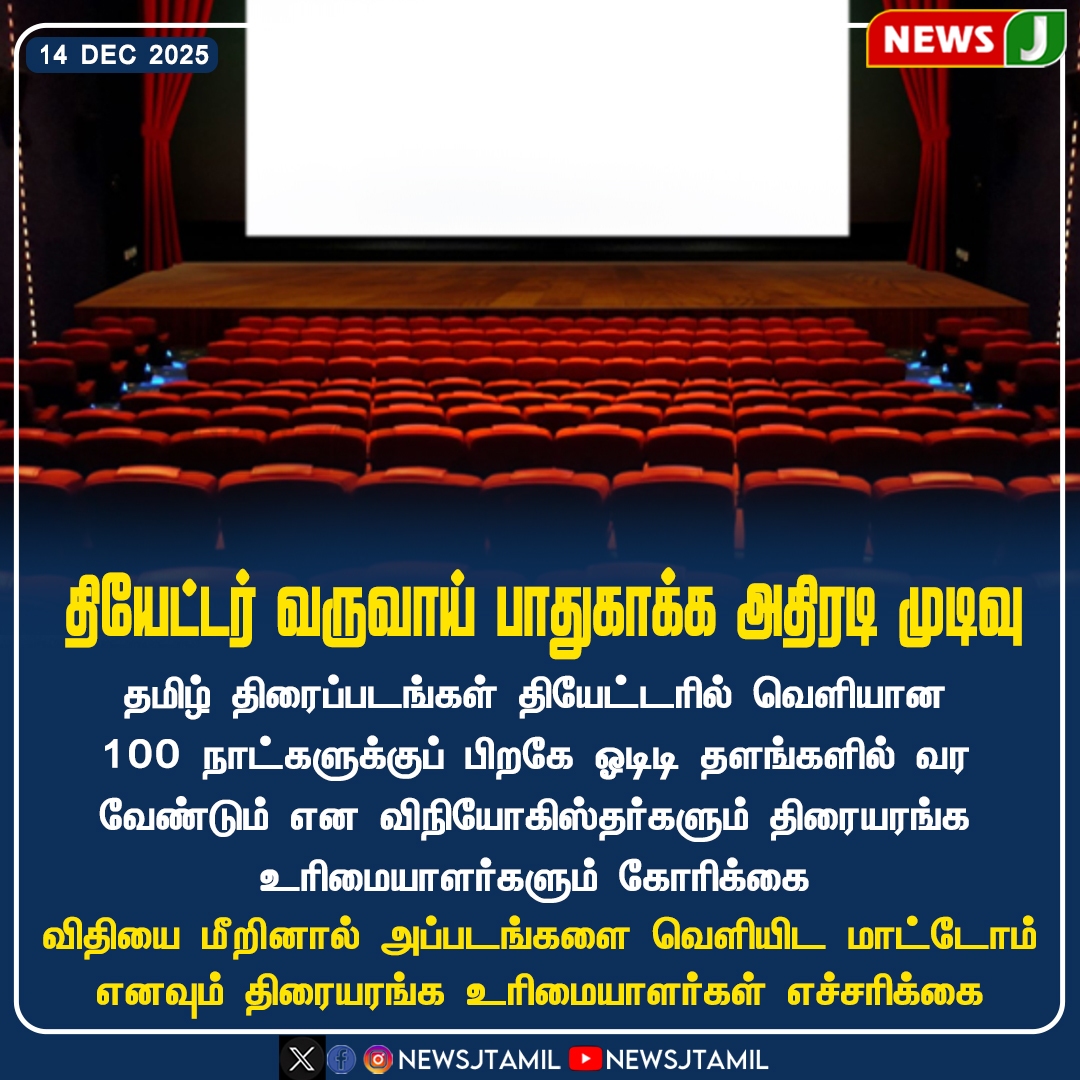NewsJTamil's tweet photo. #NewsUpdate || தியேட்டர் வருவாய் பாதுகாக்க அதிரடி முடிவு
#TheatreProtection | #OTTDelayDemand | #100DaysRule | #TamilCinema | #FilmDistributors | #TheatreOwners | #CinemaBusiness | #IndustryDecision | #NewsJ https://t.co/NQzSE6jJTw