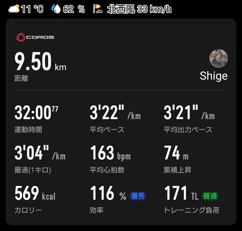 ks150087's tweet photo. 愛媛駅伝一本松〜宇和島
6区 31分57秒 一部区間10位
チーム順位 一部 14位
去年を超えるウルトラ爆風の中だったが、目の前に4、5人いたので全部抜かした
6km過ぎから差し込み、7kmからの猛烈な向かい風で余計にキツかったが、激熱の砥部中同級生襷リレーでプラマイゼロという事にしておきます笑 https://t.co/dBDrtQE73j