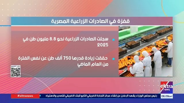 قفزة في الصادرات الزراعية المصرية #هذا_الصباح 