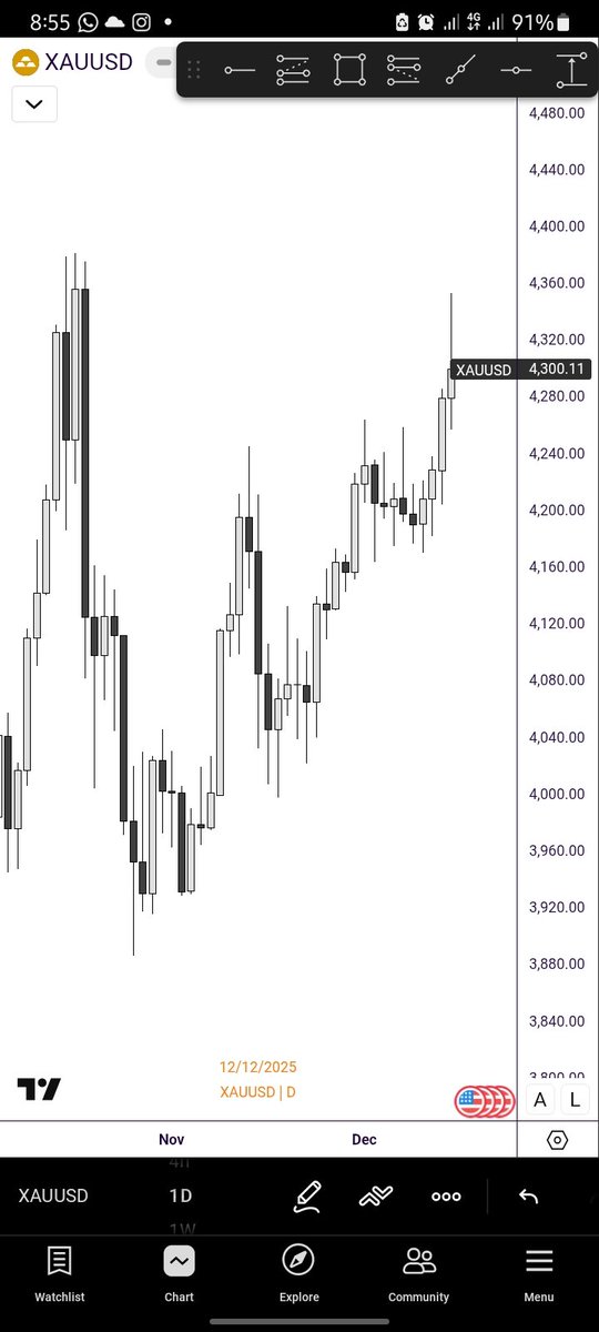 jaywaiforex's tweet photo. Like the Chinese Bamboo Tree, a trader’s journey tests faith and patience. 🌱

For years, nothing seems to happen—no profits, no applause, just learning, losses, discipline, and inner work. Beneath the surface, roots are growing: strategy, psychology, risk control, resilience. https://t.co/ecFFN9hpKC