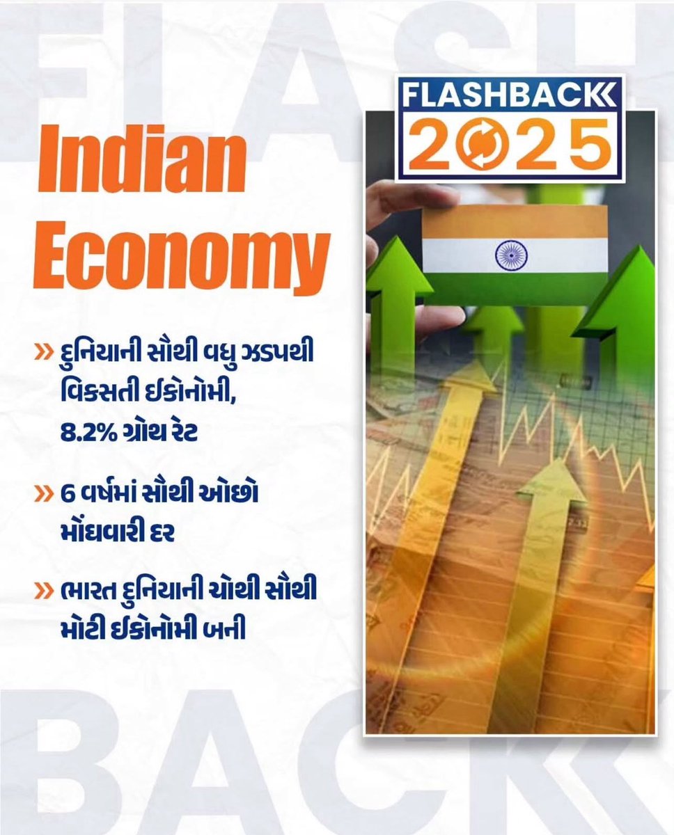 devusinh's tweet image. मजबूत अर्थव्यवस्था, मजबूत भारत 🇮🇳📈