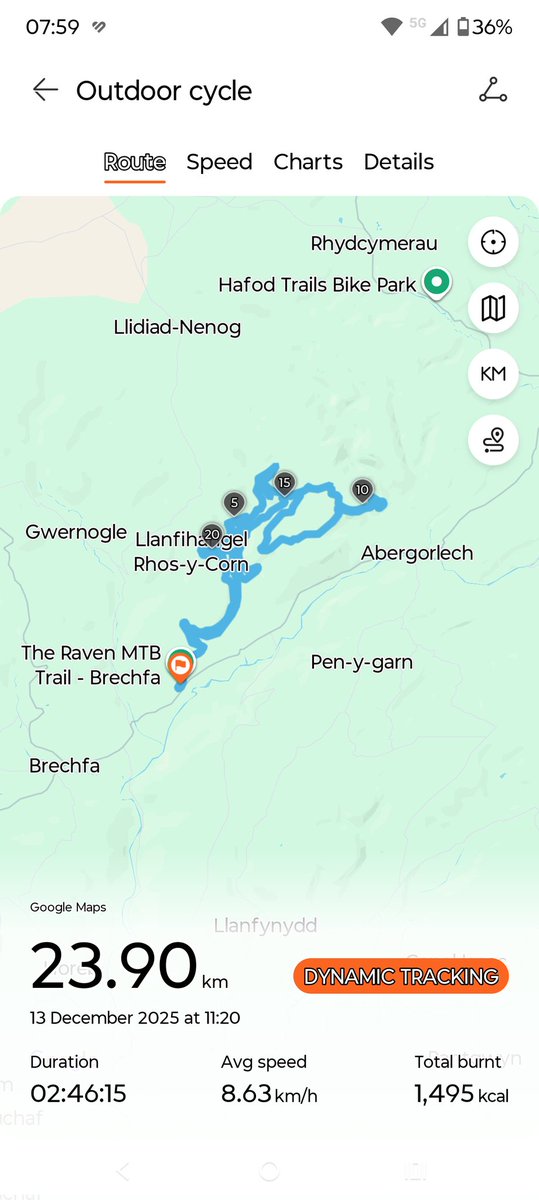 tokesurf76's tweet image. @Absolutemtb1 Getting #HardTail (s)miles in at the moment...🚵🏻💨#OldSkool 😉😎