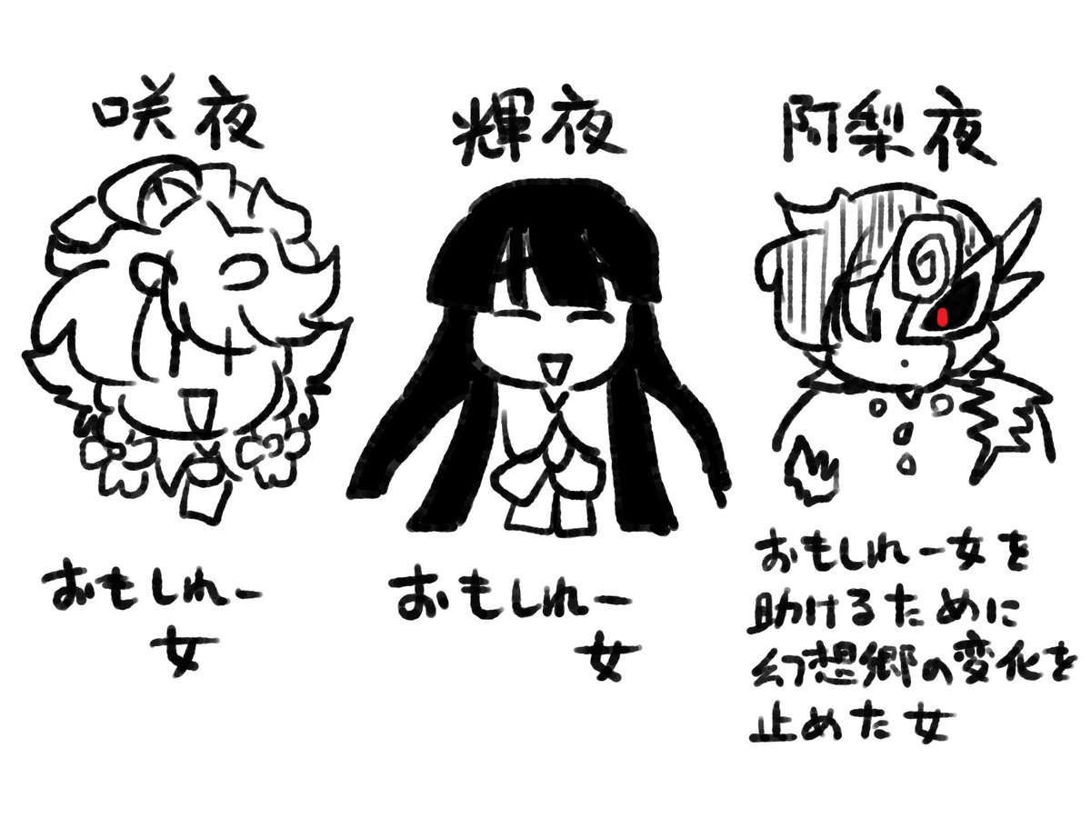 ゆたろう (@yuhta_8823) / Posts / X